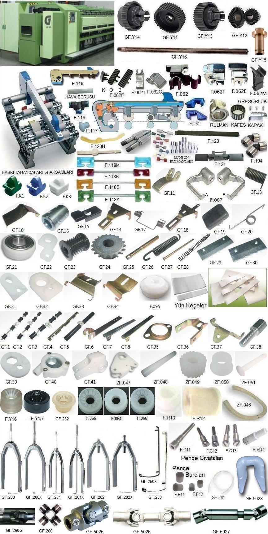 Grossenhainer Textile Machine Spares Parts