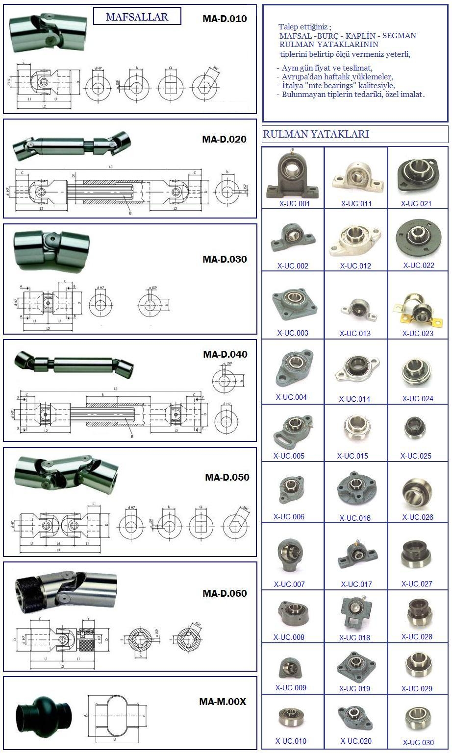 Mafsal - g aktarm sistemleri - rulman yataklar - toz krkleri  
