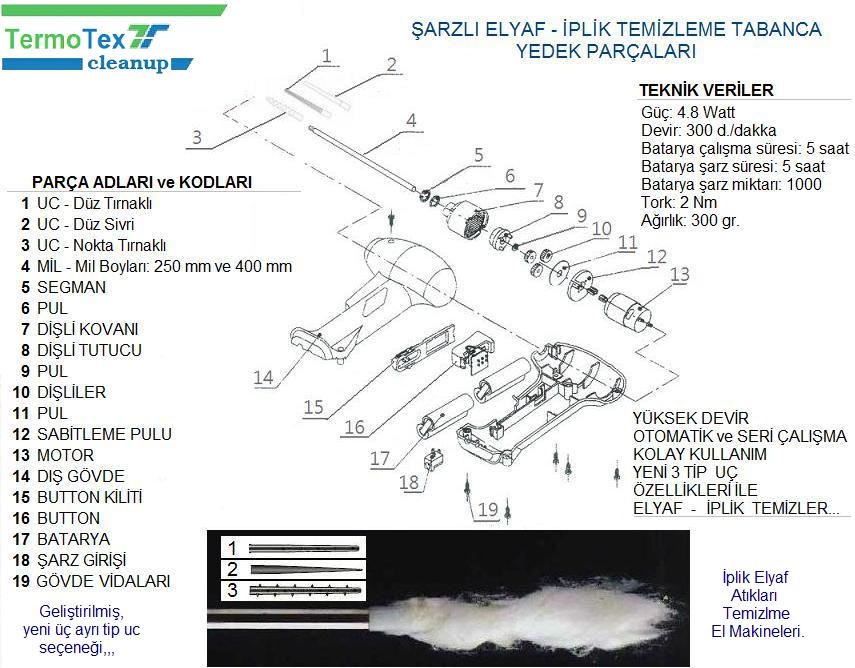 Termo Tex arzl iplik elyaf atk temizleme el tabancalar - Otomatik motorlu 