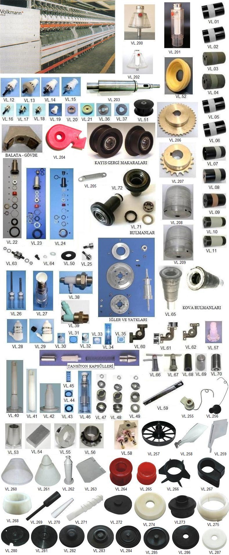 Volkmann bkm - iplik makineleri ve yedek paralar